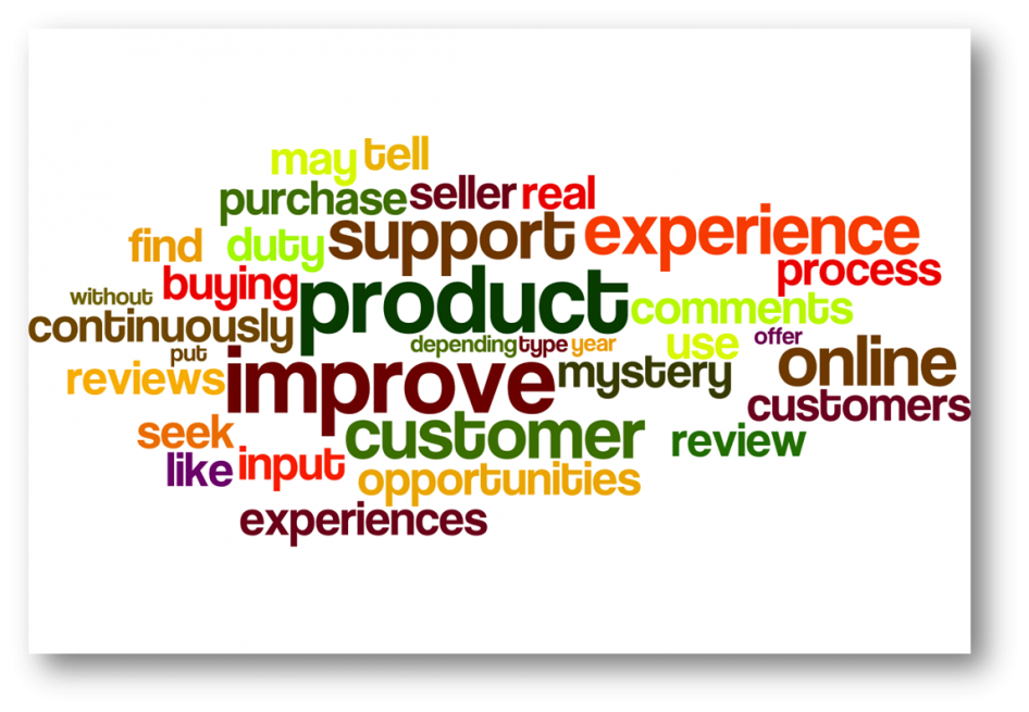 Customer Comment Words Use Customer Comments to Continuously Improve | Customer Service ...